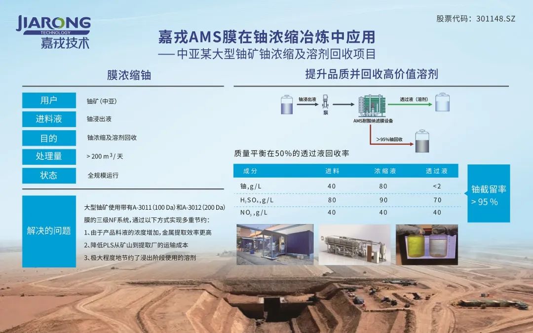 �������ǲ���(�й���)�ٷ���վz6AMS�����Ĥ����Ũ����Ӧ��